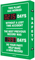 This Plant Worked Days Without Accident Sign