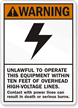 Unlawful To Operate This Equipment Sign